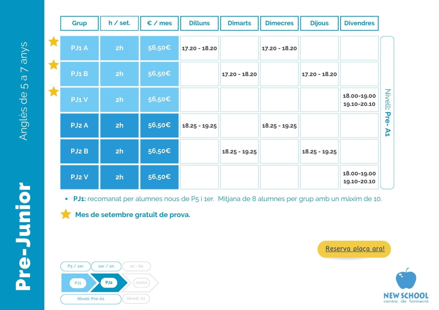 Graella d'horaris de classes d'anglès per a nens de 5 a 7 anys